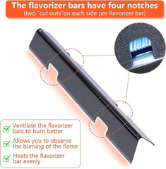 15.3 Inch Porcelain Steel Flavorizer Bars for Weber GS4 Spirit II 200 E210