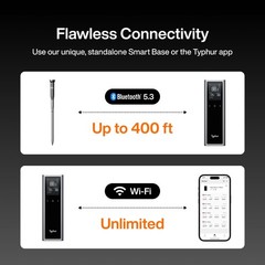 Typhur Sync One Smart Wireless Meat Thermometer: Standalone Base with LCD Dis…