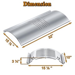 PB1150PS2 PB1100PS1 Replacement 32‘’ x 15 1/2” PB1100 Parts, Stainless Steel