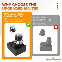 BBQ Future Igniter Kit for Blackstone 36 Inch Griddle Replacement