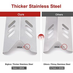 4 PCS 15 Inch Grill Heat Shields DynaGlo Backyard DGF493BNP BY1510100102