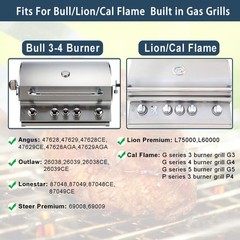 Stainless Steel Grill heat shield,Heat shield flame tamer and Grill burners f…