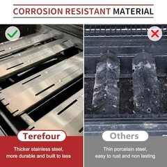 Adjustable Heat Plate Shield, Universal Heat Burner Tents, Heavy Duty 5 Pack
