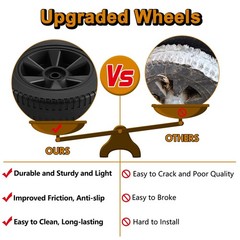 70-05-104 DGF493BNP Wheels Grill Replacement Parts for 7 Inch Dyna Glo