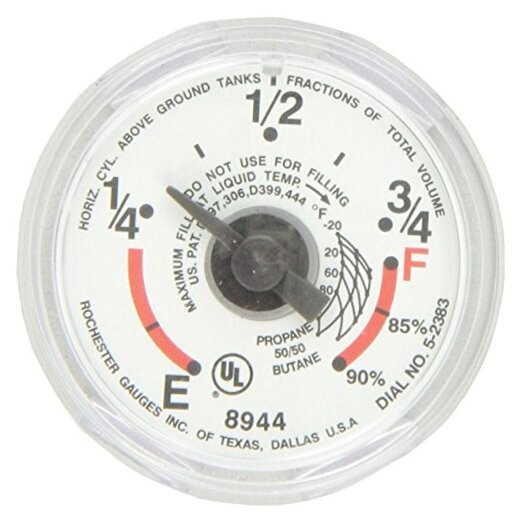 Tank G12653 LP Gas Tank – Snap-On Dial Gauge