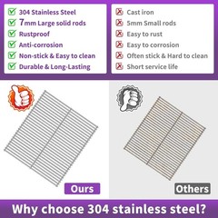 Stainless Steel 21.75″ Cooking Grid Grates for Traeger Pro 575/Pro 22,Grates …