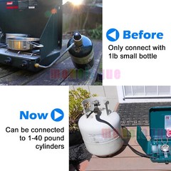 8 FT Propane Hose with QCC1 / Type1 Tank Connects 1lb Appliance to 1-20lb Tank