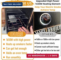 Upgrade 1650W Electric Smoker Heating Element Replacement Kit with Adjustable Th