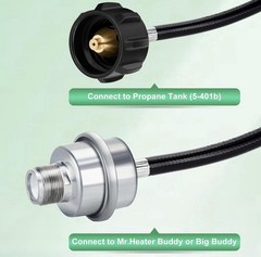 WADEO 7FT Propane Adapter Hose & Fuel Filter for Mr. Heater Buddy – Brand New