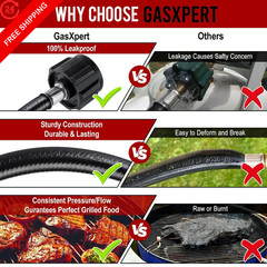 GasXpert Propane Hose Adapter 1lb to 20lb, 4ft Tank 4 Feet, Black