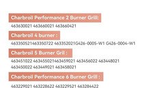 17″ Grill Grates for Charbroil Performance 5 Burner 463448021 463449021 46345…