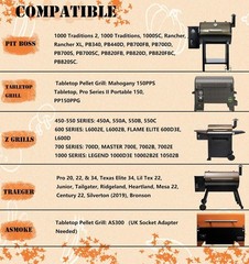 Universal PID Controller Board for Traeger/Pit Boss/Z Grills – Compact Design