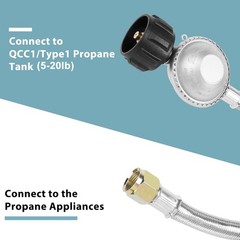 15Ft .Stainless Braided Propane Hose and Regulator 5lb to 20lb Tank, 3/8″ female