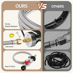 5FT 0-30 PSI HP Propane Regulator Hose Gas Grill Regulator & PSI Gauge