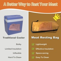 BBQ Blanket for Resting Meat, Reusable Insulated Meat Resting Bag with Firepr…