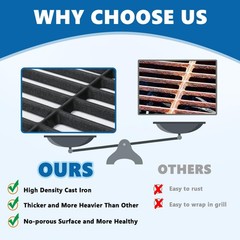 Cast Iron Cooking Grates for Camp Chef & Traeger Pellet Grills – Durable BBQ Gri