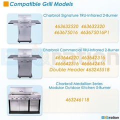 17″ Grill Emitter 2-Pack Stamped Stainless Steel for Charbroil TRU Infrared