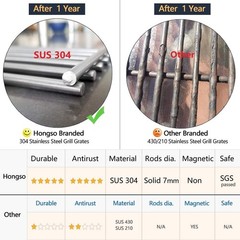 Durable 23 1/4″ SUS 304 Cooking Grates – Fit for Viking VGBQ Series Grills