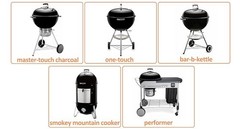 Heavy Duty Plated Steel Hinged Cooking Grate and Lower Grate, Charcoal Grate for