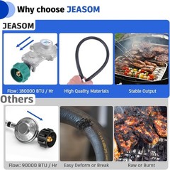 5FT Dual Stage Propane Regulator with Hose – Safe & Durable