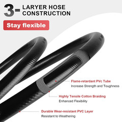 Propane Hose 4Ft 1/4 Rubber Adapter for 1 Lb to 20 Lb Cylinders Grills Heater