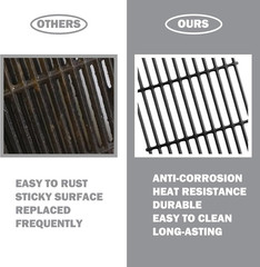463448021 Grill Grates Replacement Parts for Charbroil Performance 5 Burner Gril
