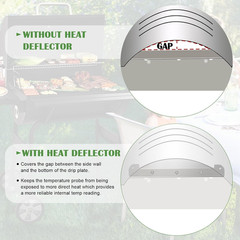 Heat Deflector Modification for Pit Boss Austin XL, Pro Series, Pit Boss 1150, R