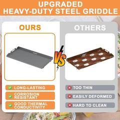 Upgraded Griddle Replacement for 36″ Blackstone Griddle Parts w/Rear Grease