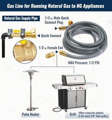 1/2 inch ID Natural Gas Grill Hose with Quick Connect Fittings, Natural 15 Feet