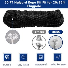 Flagpole Hardware Repair Parts Kit-50 Ft Halyard Rope +3″ Black Ball+6″ Zinc …