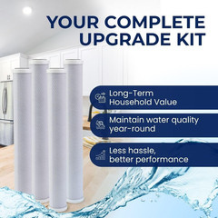 Optipure 20″ Carbon Block Filters – 4-Pack Replacement for Whole House Systems