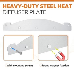 Heavy-Duty Magnetic Heat Deflector for Pellet Grill – Flame Tamer & Diffuser Pla