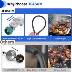 Two-Stage Propane Hose & Regulator – 5FT for Ultimate Gas Flow Stability
