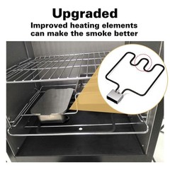 Wadeo 1500 Watt Heating Element, Masterbuilt Electric Smoker And Grill