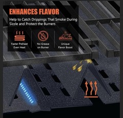 Flavorizer Bars & Heat Deflectors for Weber Genesis 300 Series| 7620, 7621