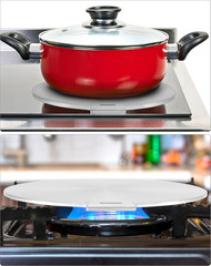 9.45” Stainless Steel Induction Diffuser Plate Even Heat with Detachable Handle.