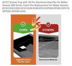 LS’BABQ 62757 Grease Tray with 7515 Catch Pan and 10-Pcs Aluminum Foil Liner …