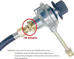 Grill BBQ Tru-Infrared Regulator Valve Fits Char Broil Grill2Go 2012 and Rece…