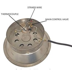 Gas Safety Valve with Piezo Ignition for Garden Patio Heater Replacement Parts