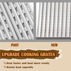 Stainless Steel Cooking Grid 3-Pack 17″x10″ for Charbroil Emitter Replacement
