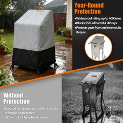 Deep Fryer Cover for Bayou 700-701, Outdoor 4-Gallon Fryer Cover, Heavy Duty …