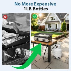 Weather-Resistant 6ft Propane Hose for Blackstone Griddles – Reliable & Durable