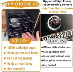 Smoker Heating Element 1650W Upgrade Kit
