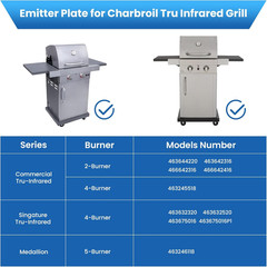 17″ Emitter Plate Grill Replacement Parts for Charbroil Tru-Infrared 463644220 4