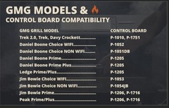 GMG Replacement WiFi Control Board Daniel Boone Grill