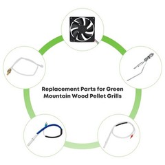 Auger Motor Replacement 110V for GMG Daniel Boone & Jim Bowie Grills – High Powe