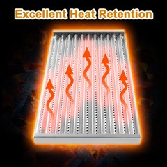 463242516 Emitter Plates Grill 24 3/16” x 17” 3 Pcs Plates, Silver