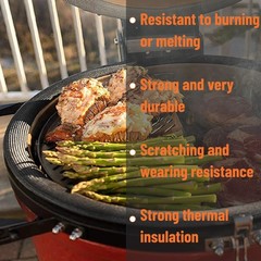 Wire Mesh Gasket 180 in Long,1-1.2in Wide, For Kamado Big