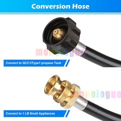 8 FT Propane Hose with QCC1 / Type1 Tank Connects 1lb Appliance to 1-20lb Tank