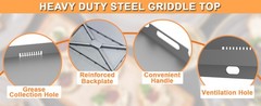 Upgraded Griddle Replacement for 36″ Blackstone Griddle Parts w/Rear Grease